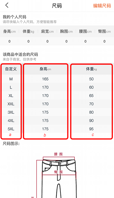 Taobao Pants size chart