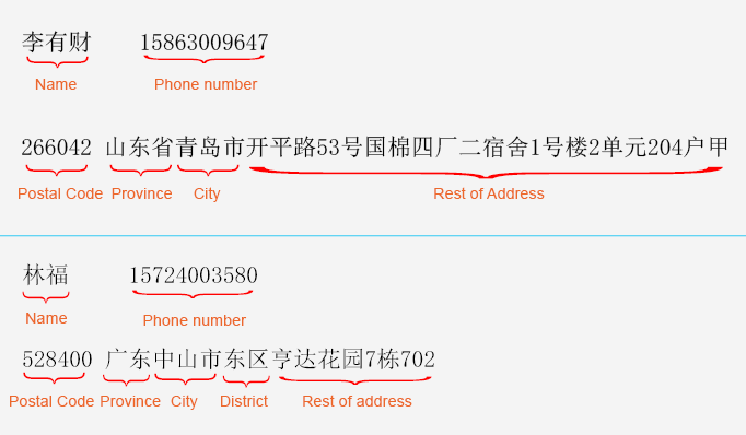 Example of China's address