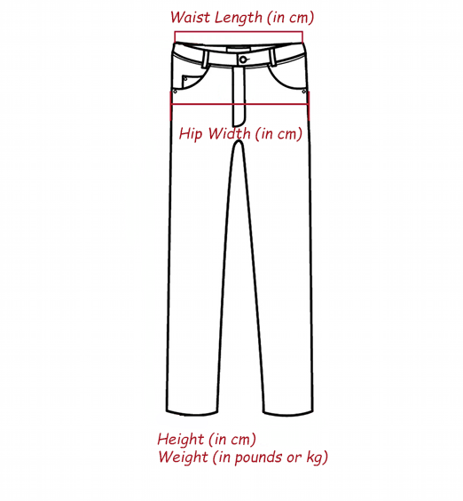Measurements to take for Buying Pants